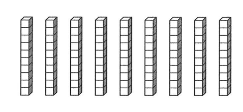 Question 10