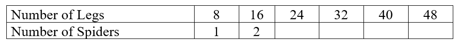 Question 7